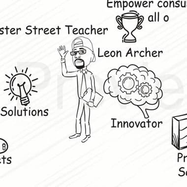 Example Video Thumbnail